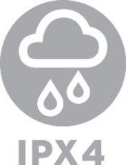 IPX44